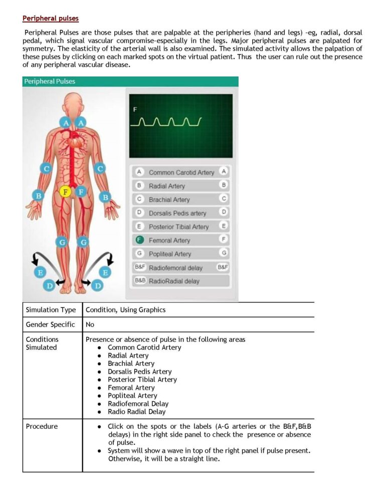 Loss of Peripheral Pulses | The DADA2 Foundation