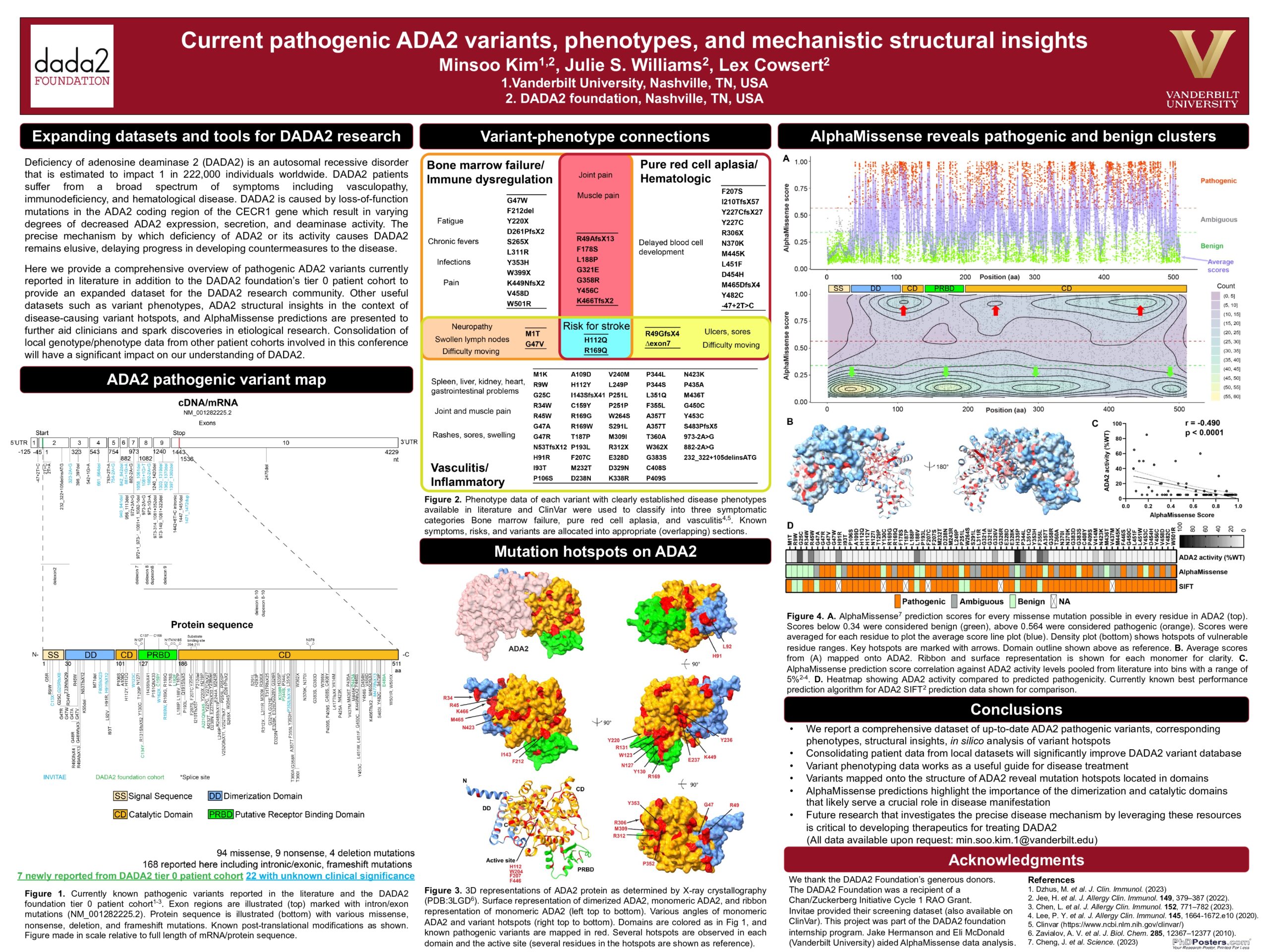 Min Soo Kim - Current pathogenic ADA2 variants, phenotypes, and mechanistic structural insights