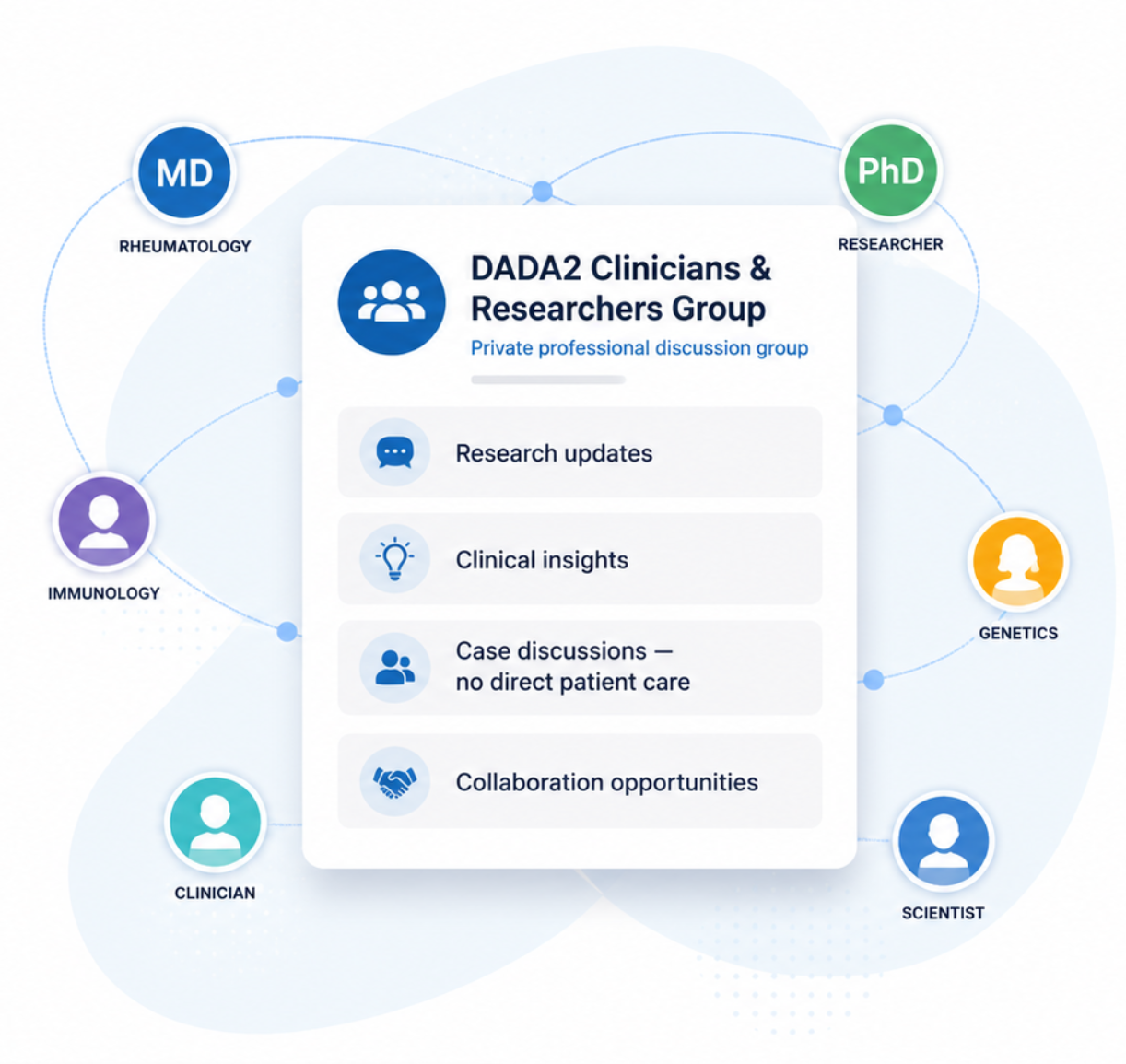 dada2.org linkedin group
